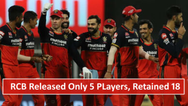 IPL 2023 Mini-Auction List of Players Retained, Released and Traded of RCB, CSK, MI, KKR, DC, LSG, RR, GT, MI, PK copy