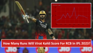 How Many Runs will Virat Kohli Score for RCB in IPL 2023 copy