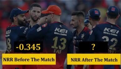 RR vs RCB Highlights, IPL 2023 Bangalore Dominates Rajasthan With A Thumping Win By A Huge Margin.jpg