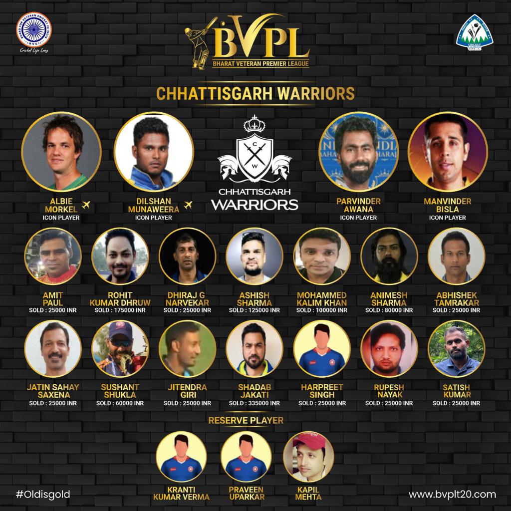 Bharat Veteran Premiere League BVPL 2023 Chhatisgarh Warriors Players List