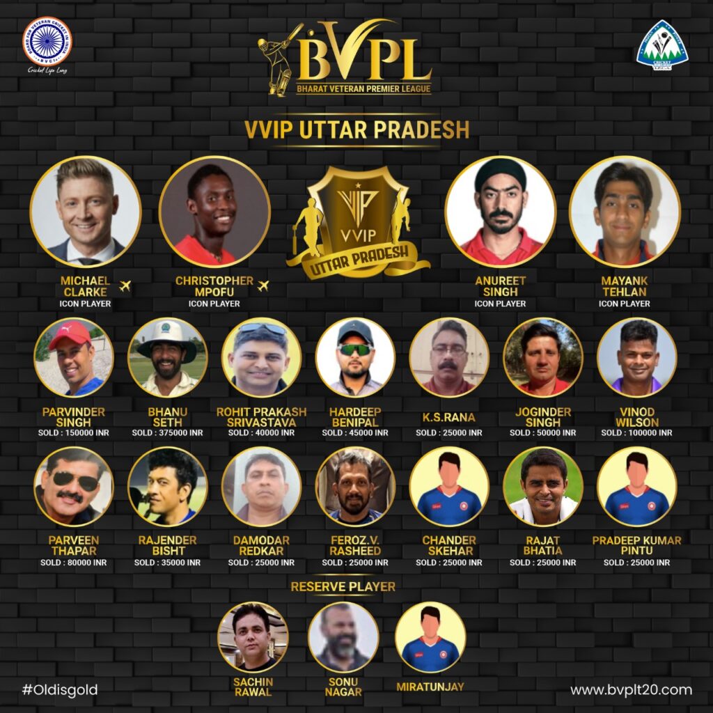 Bharat Veteran Premiere League BVPL 2023 VVIP Uttar Pradesh Players List