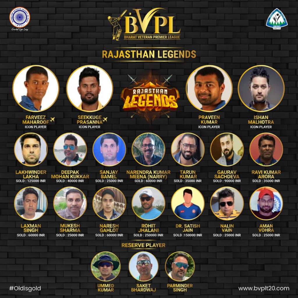 Rajasthan Legends Bharat Veteran Premiere League BVPL 2023 Players List