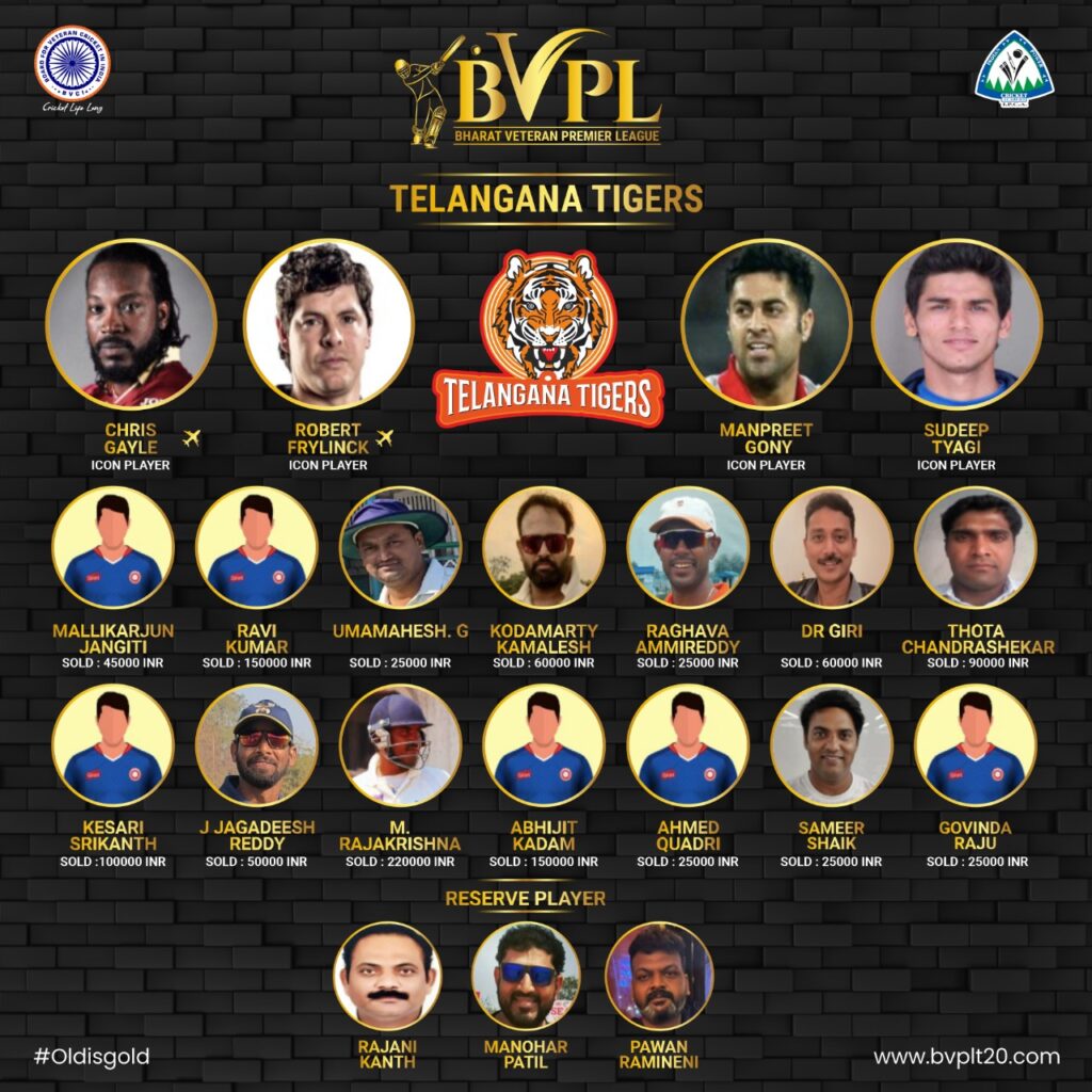 Telangana Tigers Bharat Veteran Premiere League BVPL 2023 Players List